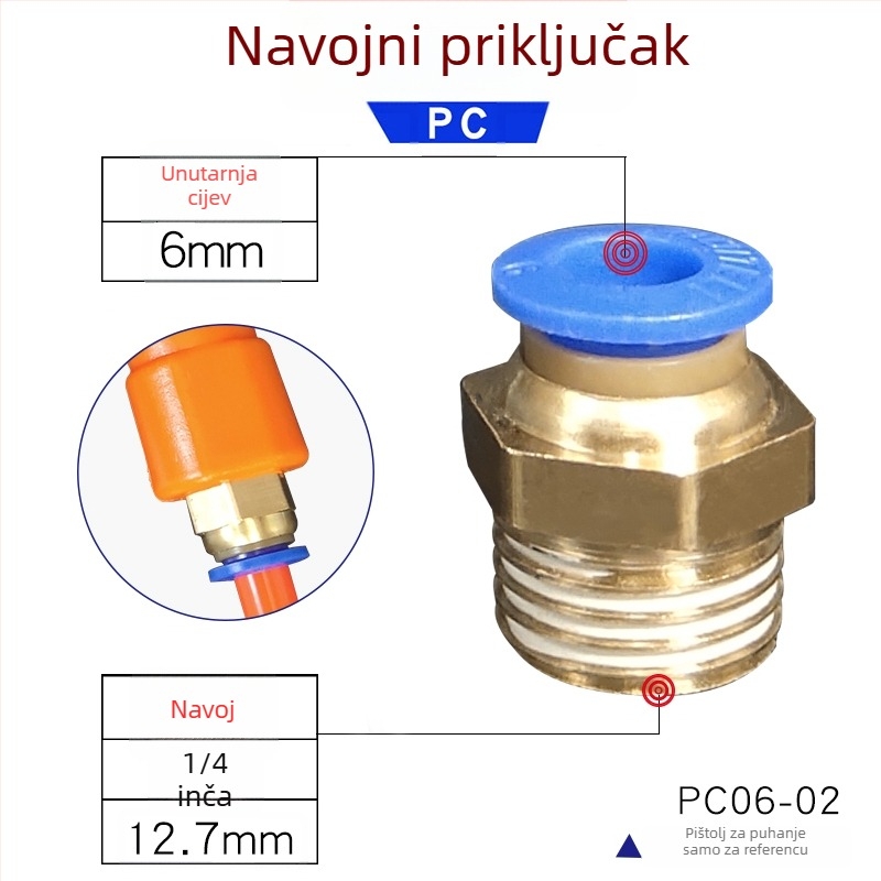 Visokotlačna zraka pištolja glava za izduvavanje prašine, pneumatski alat za uklanjanje prašine, kompresor zraka i zračna crijev