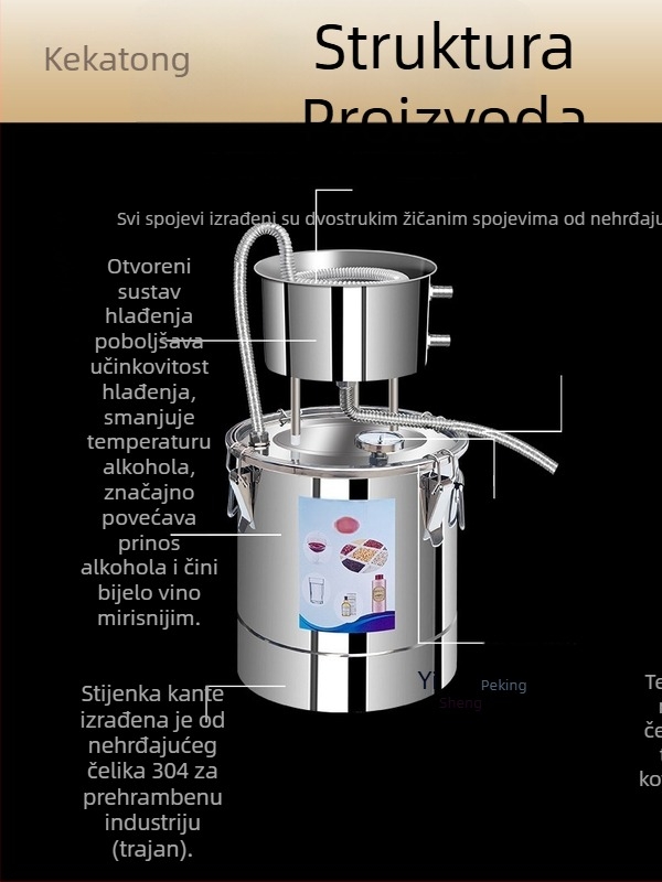 Kompaktni kućni destilator – oprema za destilaciju male skale