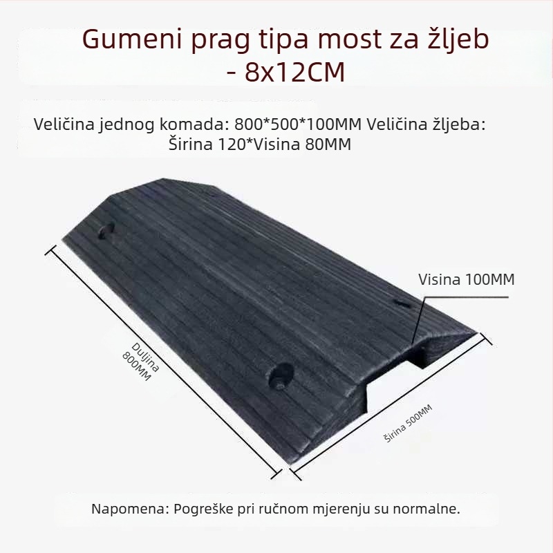 Mostni kanal za kabel s dvostranim nagibom, zaštitni kanal za kablove, automobilna rampna podloga i usporivač brzine
