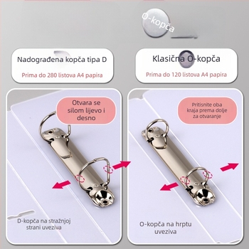 D-tip registrator s dvije rupe, vodoravno kućište, veliki kapacitet za dokumente, A4, PP materijal