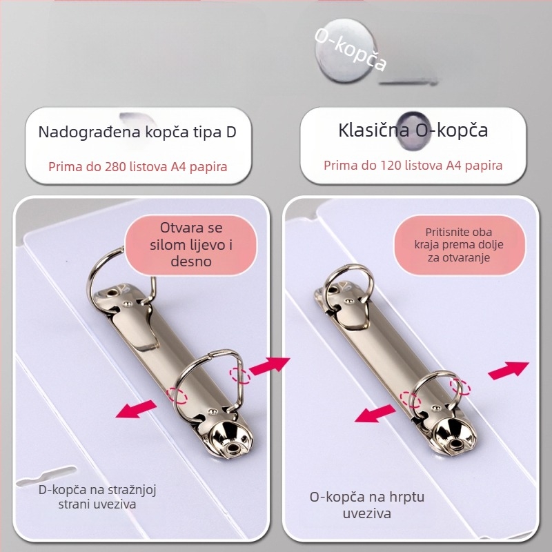 D-tip registrator s dvije rupe, vodoravno kućište, veliki kapacitet za dokumente, A4, PP materijal