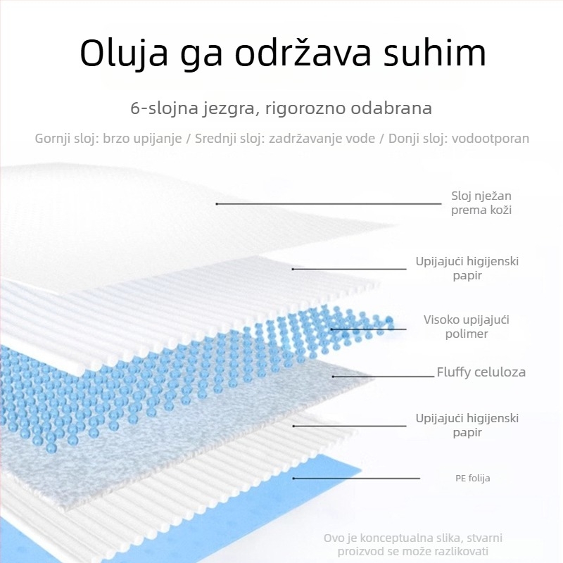 Jednokratne, debelo dizajnirane pelene za pse i podložka za urin s kontrolom mirisa i visokom apsorpcijom