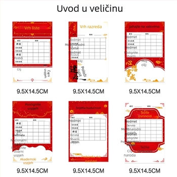 Zidne kartice ciljeva učenja za učenike srednje škole i gimnazije s karticama ciljeva ispita