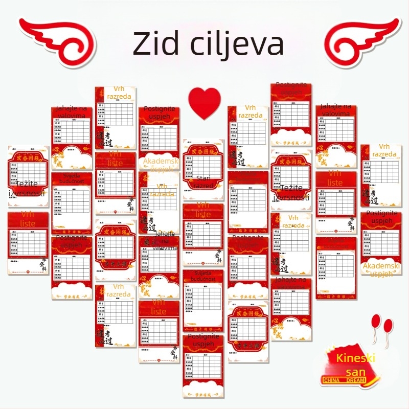Zidne kartice ciljeva učenja za učenike srednje škole i gimnazije s karticama ciljeva ispita