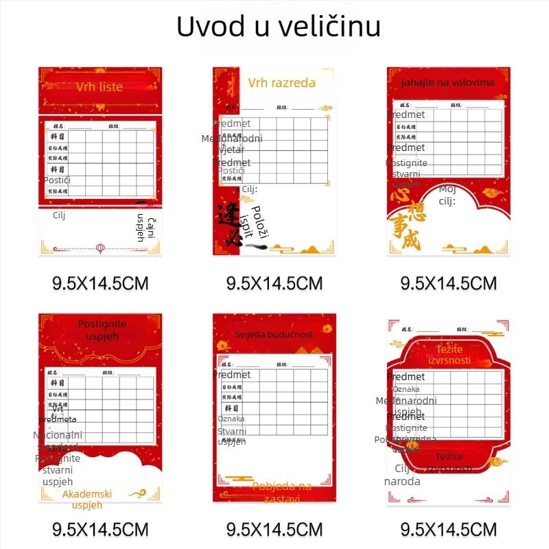 Zidne kartice ciljeva učenja za učenike srednje škole i gimnazije s karticama ciljeva ispita