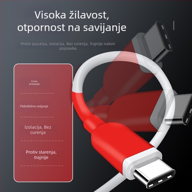 Toplinske skupljajuće cijevi s izoliranim zaštitnim kućištem za žice – širok raspon modela, brzo skupljanje