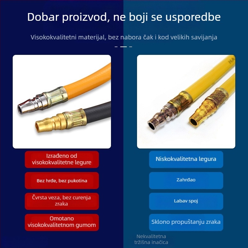 Mlaznica za inflaciju zraka za kompresor, glava za dofućavanje guma za automobile, motocikle i električna vozila
