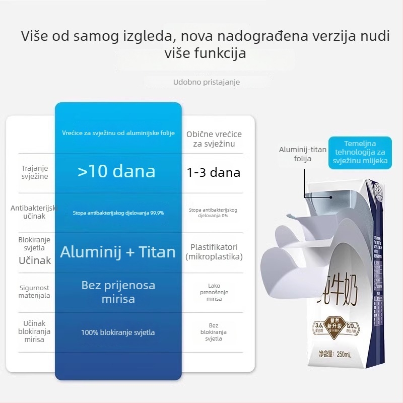 Torbe od aluminijskog folije za hranu, kućna upotreba, zatvaranje zatvaračem s kliznim zaklopom, antibakterijske