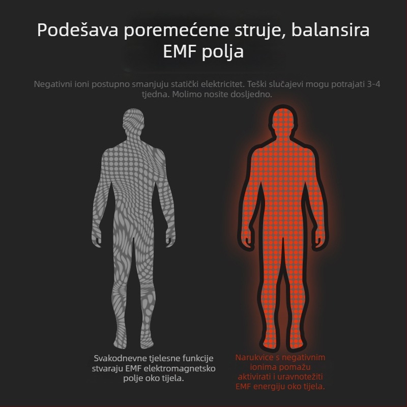 22 nove bežične antistatičke silikonske narukvice za eliminaciju statičkog elektriciteta tijela i negativnih iona