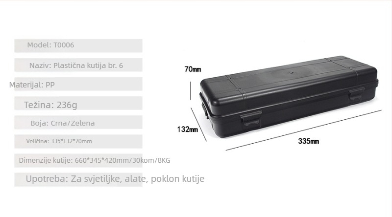 Zelena-crna PP plastična kutija za alat s poklopcem, kutija za pohranu alata i svjetiljke, poklon kutija