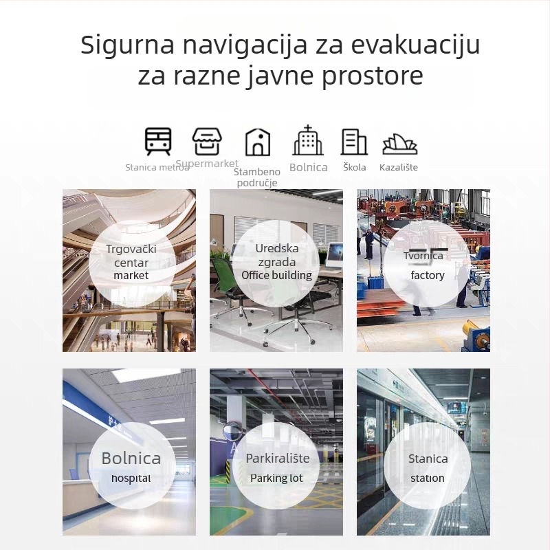 LED indikator izlaza iz požara, nehrđajući čelik, sigurnosni znak izlaza, 36V