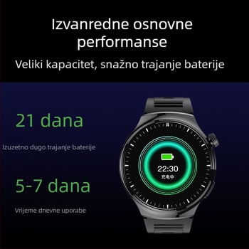 Kružni Watch4 Pro – novi model, 1,6 inča, Bluetooth za pozive, praćenje otkucaja srca i HD zaslon