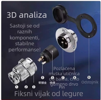 GX25-2 avijacijski konektor, 3–8 pinova, jezgra 9/10P12, flange ženski–muški DF25M spojnik