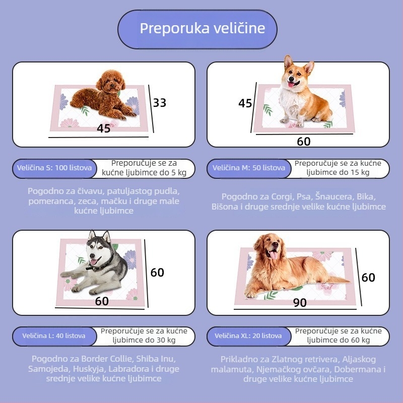 Jednokratne podloge za kućne ljubimce, velike veličine, 7 slojeva, debele, apsorbirajuće i s neutralizacijom mirisa, za vanjsku upotrebu