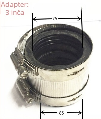Nehrđajući čelični steznik za cijevi DN50/75/100/150 – pribor