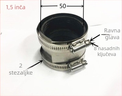 Nehrđajući čelični steznik za cijevi DN50/75/100/150 – pribor