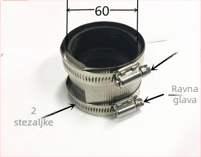 Nehrđajući čelični steznik za cijevi DN50/75/100/150 – pribor