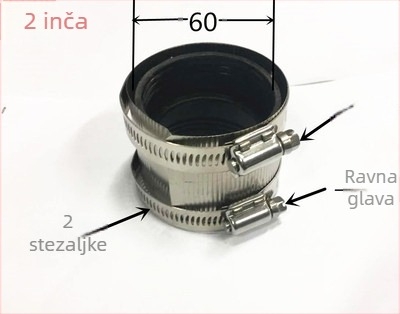 Nehrđajući čelični steznik za cijevi DN50/75/100/150 – pribor