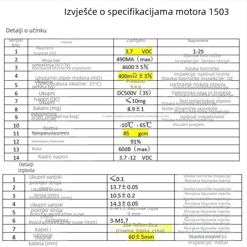 1503 Mikro bezčetkasti motor za dron – motor za model zrakoplova, DIY modifikacija