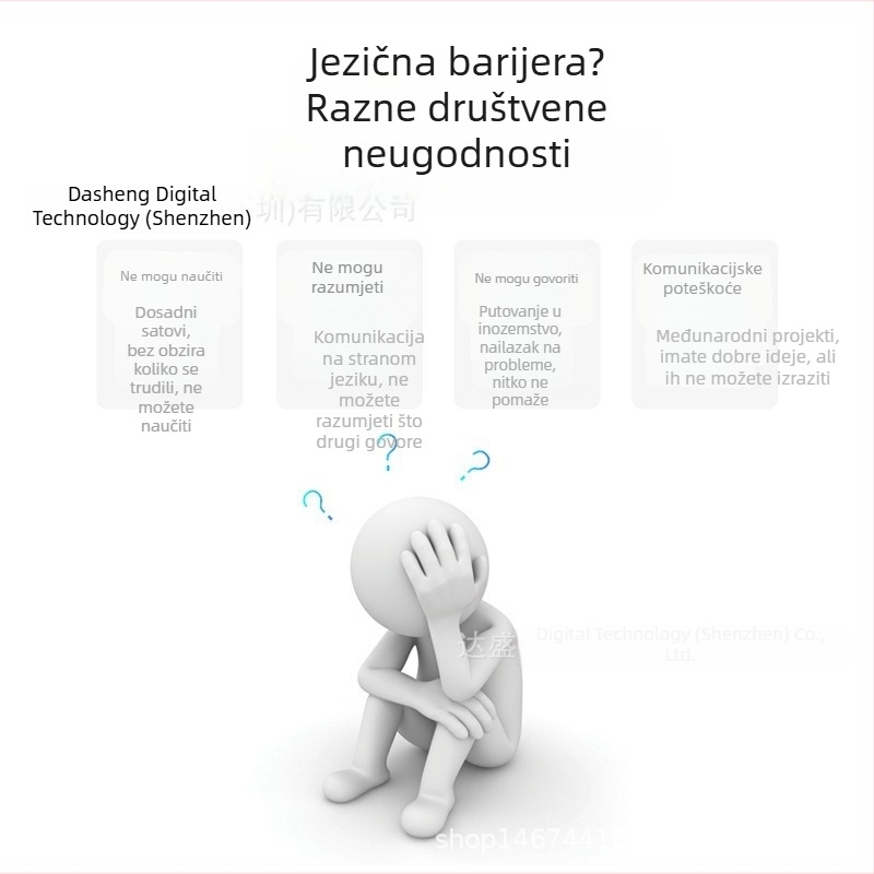 F6 offline inteligentni glasovni prevoditelj za poslovna putovanja, prijevod fotografija i snimanje zvuka