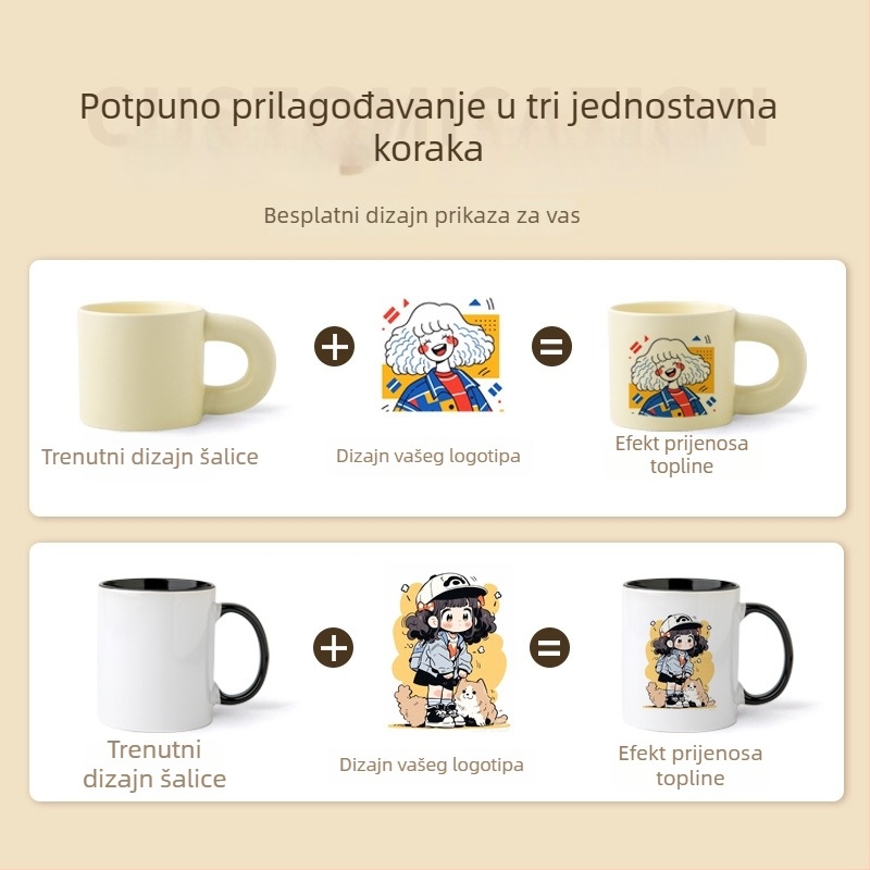 Keramička šalica s prilagođenom fotografijom i logotipom putem toplinskog prijenosa