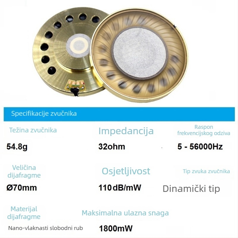 32 Ω dvostruki magnetni 70 mm driver s kompozitnom bio-diafragmom za Hi‑Fi slušalice s pomičnom zavojnicom