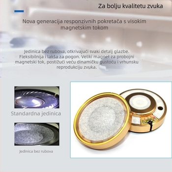 Fabrički novi HiFi dinamične slušalice s 50 mm nanofibrom