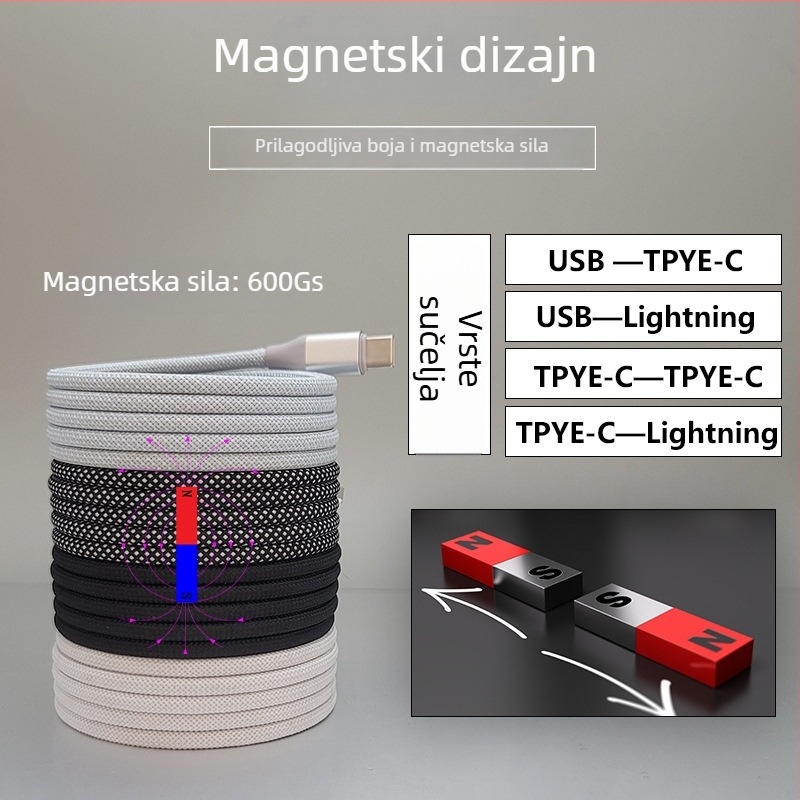 Magnetski kabel za punjenje s magnetskim skladištem, kompatibilan s USB Type-C i Apple podatkovnim kabelom, brzo punjenje, pleteni kabel, duljina 1–2 m
