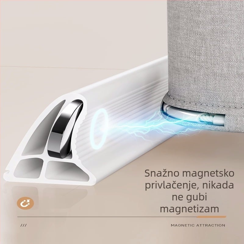 Vodozaštitna traka za kupaonicu – odvajanje suho/mokro, prag za toaletu, magnetska tuš zavjesa