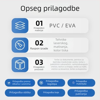 Kozmetička torbica od EVA materijala za putovanja, prijenosna torbica za kozmetiku, velika kapaciteta, višestruka funkcionalnost, vodootporna i otporna na vlagu
