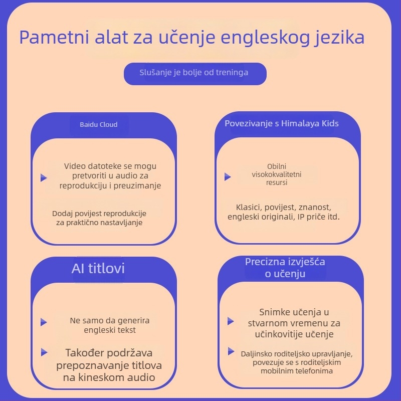 Prijenosno uređaj za slušanje engleskog za učenike — sinhronizacija s udžbenicima, džepni alat za učenje