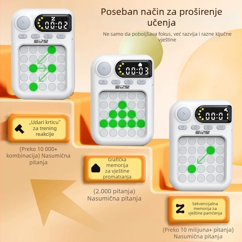 Uređaj za Schulte grid treniranje za djecu – pažnja, memorija i logičko razmišljanje, rani odgoj