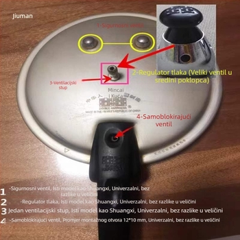 Leidezhou Univerzalni set ventila za lonac pod pritiskom: ventil za ograničenje tlaka, samouzamacajući ventil, ispusna šipka, zaštitni poklopac protiv začepljenja i plinska mlaznica