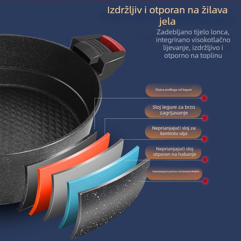 Kompaktno električno tlak kuhalo i kuhinjska električna posuda s neprijanjajućim premazom Maifan kamen, velika kapaciteta za kućnu upotrebu