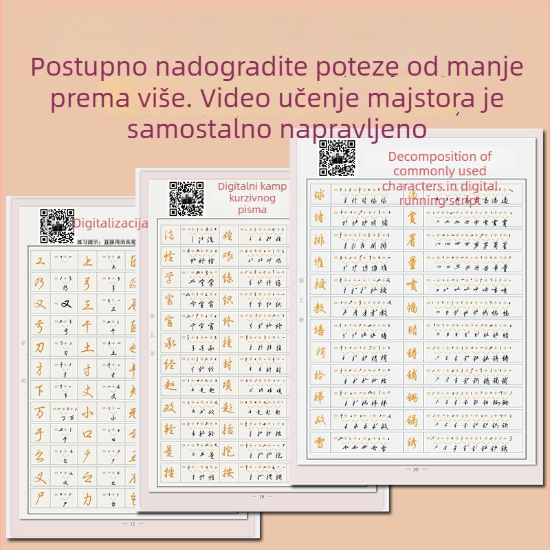Digitalna metoda simbola: Zhang Shennongovo kopirno djelo za polu-kursivno pisanje s 3000 uobičajenih znakova i razlagom svakog znaka