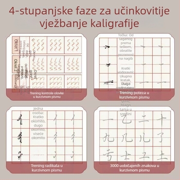 Vježbenica polukursivnog pisma za odrasle i učenike: kontrola držanja olovke i redoslijed poteza