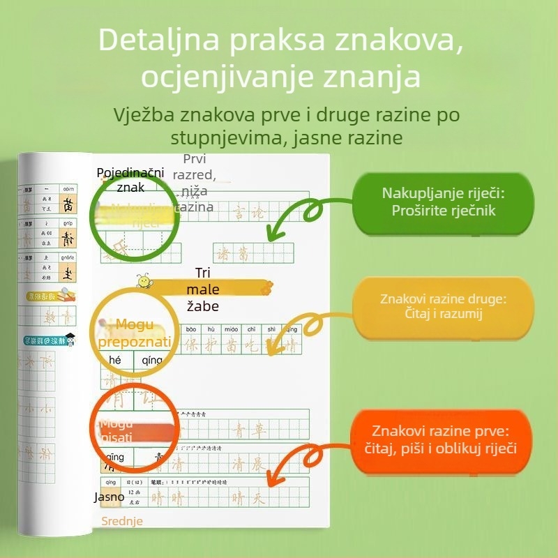 2026 Knjiga vježbi kaligrafije za kineski jezik u osnovnoj školi, razredi 1–6, drugi semestar