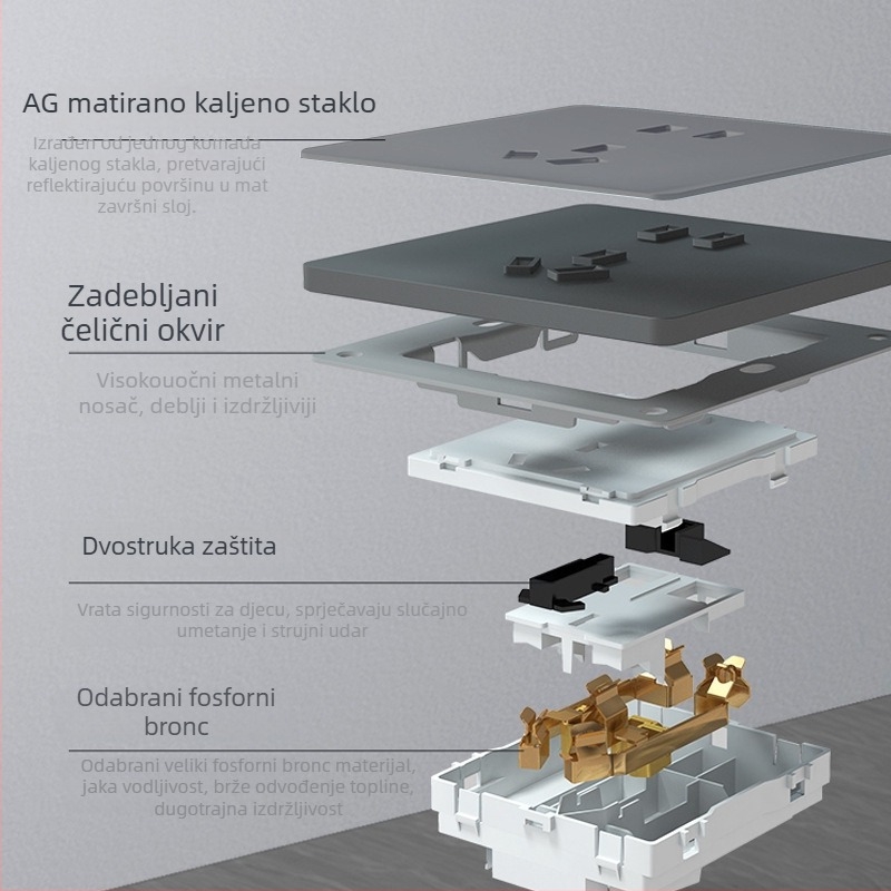 Sivi stakleni prekidač s mat panelom, zidni ugradbeni, tip 86, ultra-tanka utičnica s pet otvora