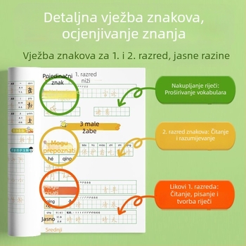 Sinkronizirana knjiga vježbi pisanja kineskih znakova za osnovnu školu, razredi 1–6, drugi semestar.