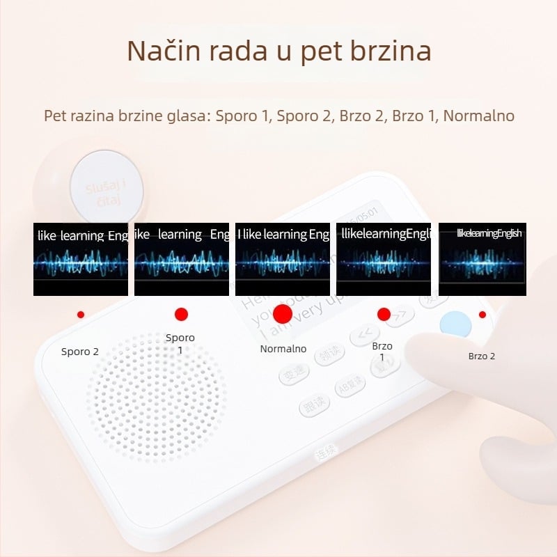 Famous School Hall uređaj za učenje engleskog jezika za slušanje, sinkroniziran s udžbenicima, prijenosni MP3 rekordér i player, model K15