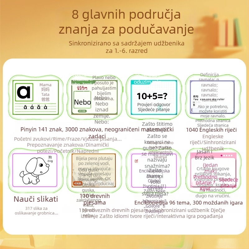 Višenamjenski edukacijski uređaj za djecu: ploča za pisanje i crtanje, učenje pinyina, osnove engleskog jezika, crtanje i vježbanje matematike