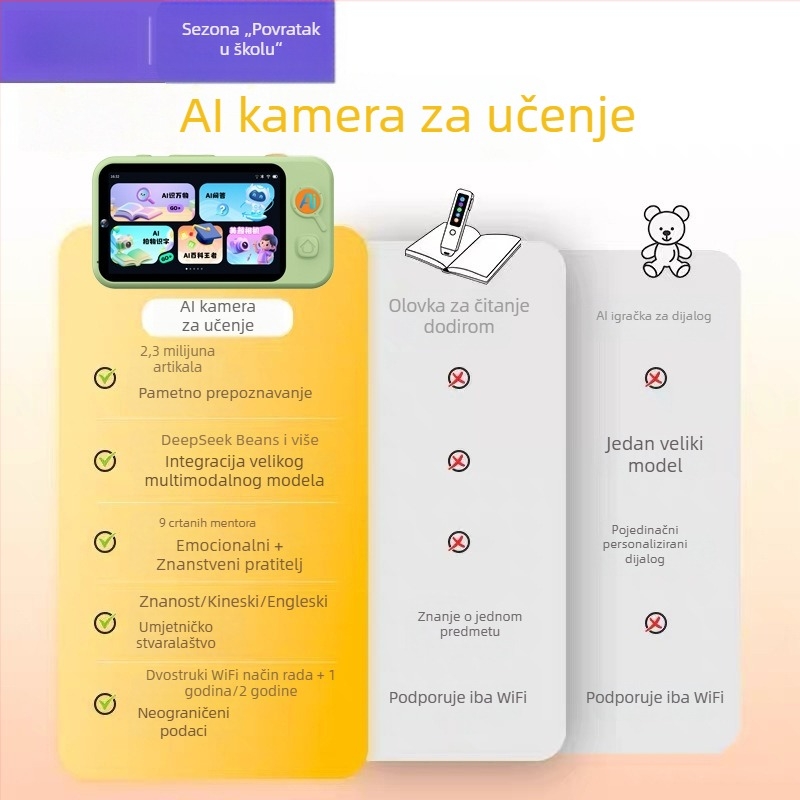 AI uređaj za učenje za djecu, uređaj za učenje i vježbu s umjetnom inteligencijom, kamera prepoznavanja slika, edukativna priča-igračka