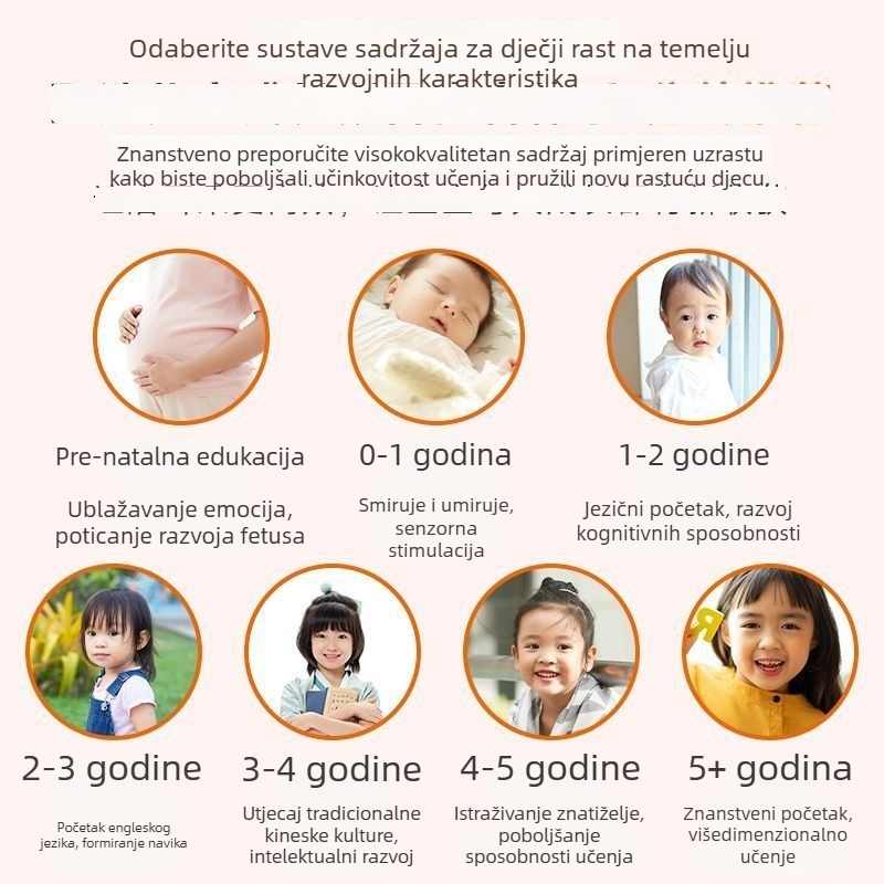 Belling Classmate Xiaoyue: Edukativni dječji uređaj s kantonskim pjesmama i pričama