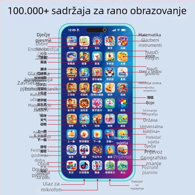 Dječji mobilni telefon – višefunkcionalna edukativna igračka sa glazbom i pričama