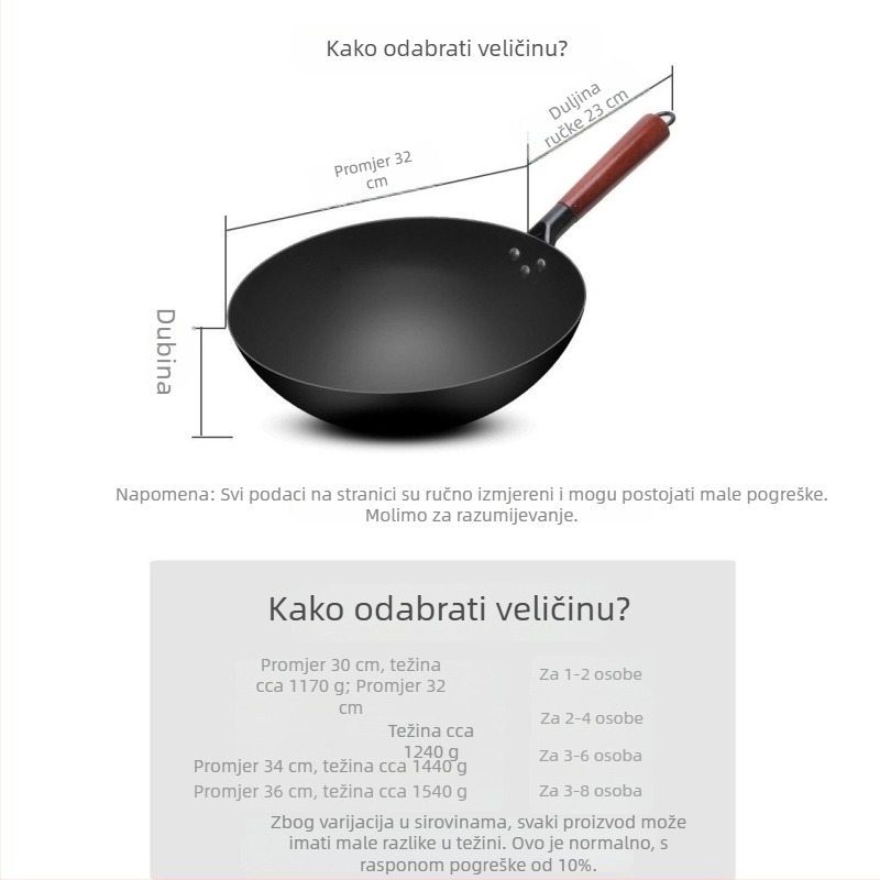 Wok od ugljičnog čelika, bez premazivanja, za plinski štednjak, kineski stil