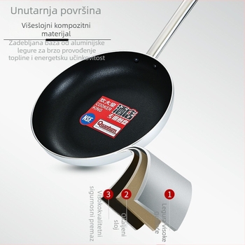 COOKER KinG 36 cm neprijanjajući tiganj za plinsku i indukcijsku ploču – aluminijska legura, za steak, palačinke i jaja, kućna i profesionalna upotreba