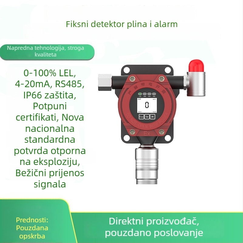 Stacionarni bežični alarm za zapaljive plinove za plinovode na benzinskim postajama, restoranima i kuhinjama