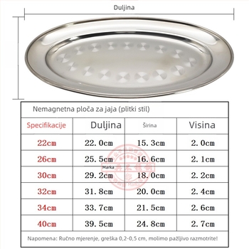 Ovalni debeli tanjur od nehrđajućeg čelika, nemagnetičan, za jaja, ribu i dim sum
