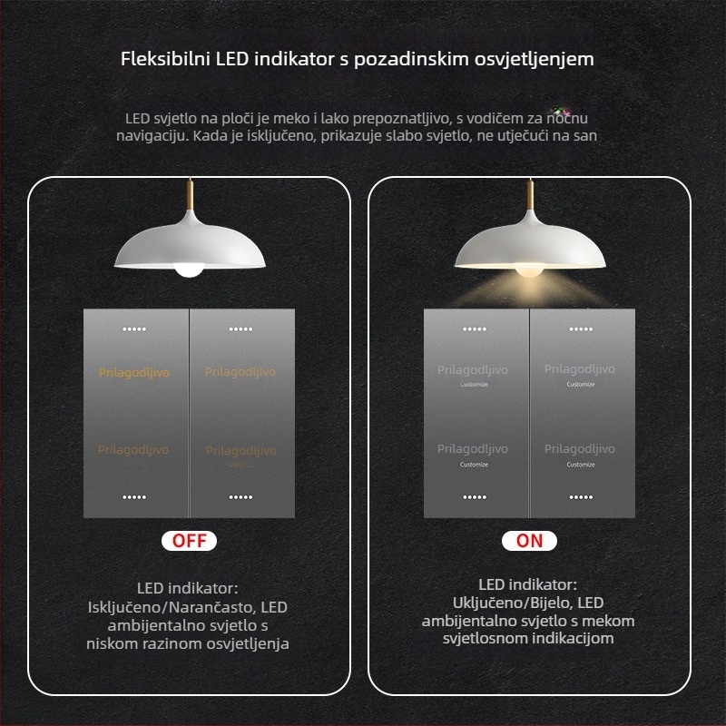 2.4G bežični Bluetooth Mesh pametni prekidač panel za hotele i smještajne objekte uz glasovno upravljanje