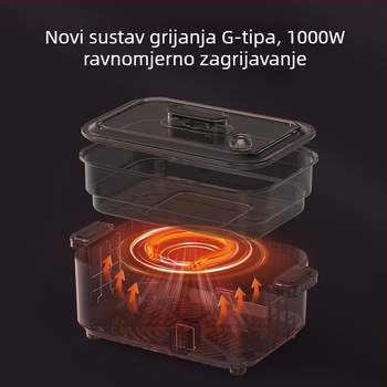 OEM prilagođeni 5L električni lonac za kućnu upotrebu, sve-u-jednom wok, ne-prijanjajući, višefunkcionalni lonac za 3-4 porcije